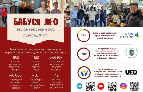 Волонтеры доставили 550 продуктовых наборов ветеранам спорта и пенсионерам Одесской области