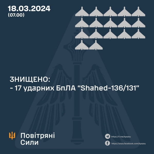 Вночі окупанти вдарили ракетою по пожежній частини на Харківщині (фото, відео)