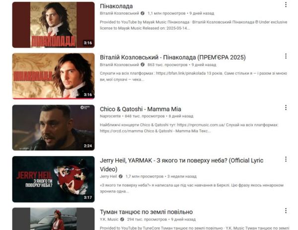 Зовсім не «пень-колода»: хіт Віталія Козловського потужно вийшов у лідери на двох музичних платформах